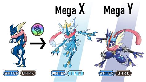 pokemon mega evolution dex entries|Mega Evolutions in Pokémon X/Y .